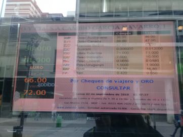 Tras la apertura alcista, el dólar retrocedió y opera en torno a los $61 en casas de cambio
