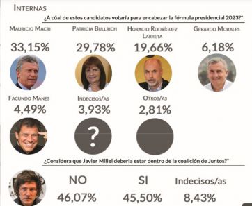 Imagen y algo más: el factor Massa y el escenario político con el 2023 cada vez más cerca