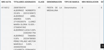 “La Fiesta de la Medialuna”: el proyecto plagiado por el novel edil