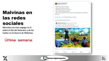 El Día del Veterano y de los Caídos en la Guerra de Malvinas y su homenaje en Redes