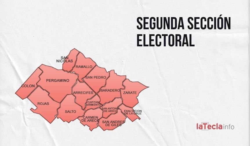 Listas locales de la Segunda Sección electoral