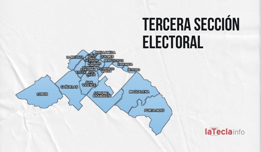 Listas locales de la Tercera Sección Electoral
