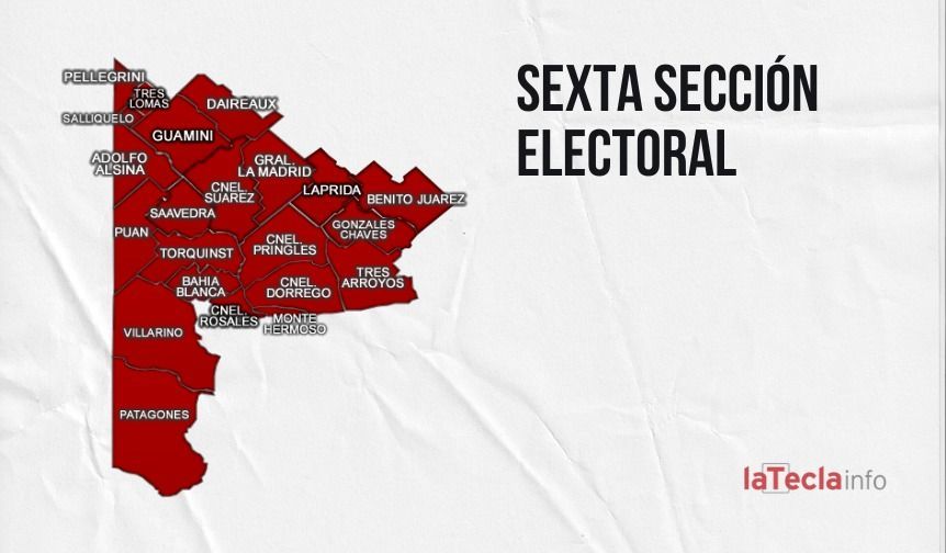 Listas locales de la Sexta Sección electoral