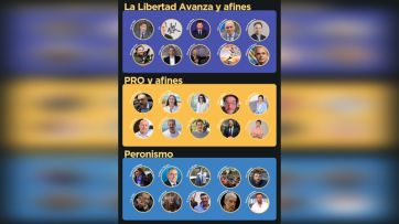 Milei sigue siendo el líder del insulto, pero hace escuela en todos los partidos