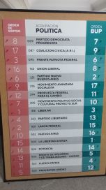 El sorteo favoreció a Espert y La Libertad Avanza aparecerá primera en la BUP