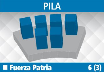 Los Concejos Deliberantes: el reparto de poder en la Quinta