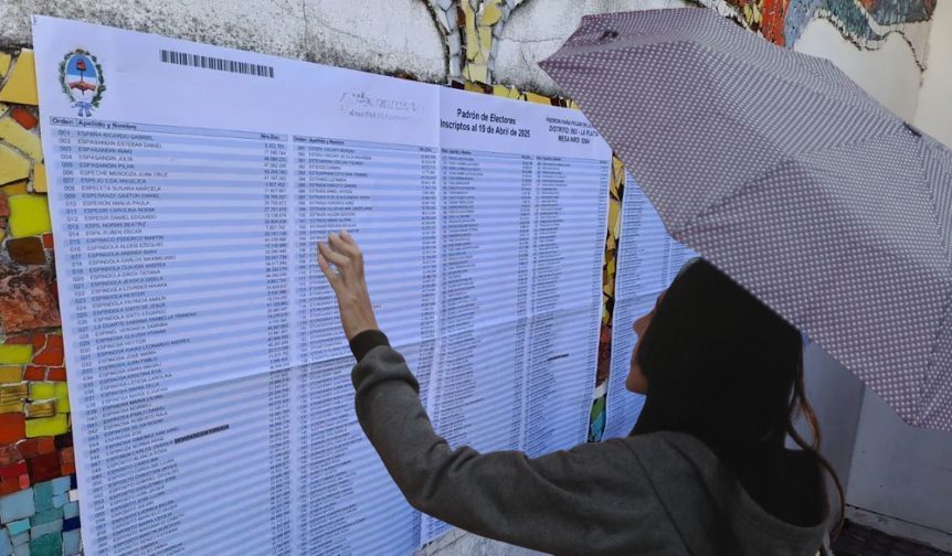 ¿DNI y paragüas?: cómo estará el tiempo en la Provincia este domingo de elecciones