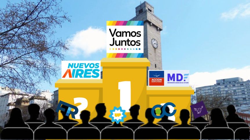 Quién manda en redes: el ranking de los bloques del Concejo