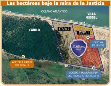 Dunas en venta: la Corte le pone un freno al negocio inmobiliario en la costa de Gesell