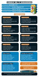 El PJ bonaerense que diseña Axel Kicillof