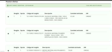 Un único oferente para una oferta exacta despiertan dudas en el Instituto Cultural