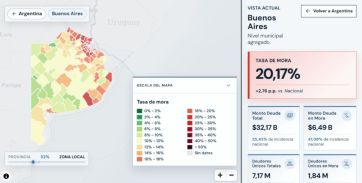 Billeteras virtuales: la zona gris regulatoria que acelera el sobreendeudamiento familiar